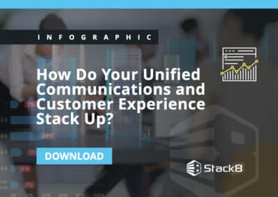 Infographic – How Do Your Unified Communications and Customer Experience Stack Up?