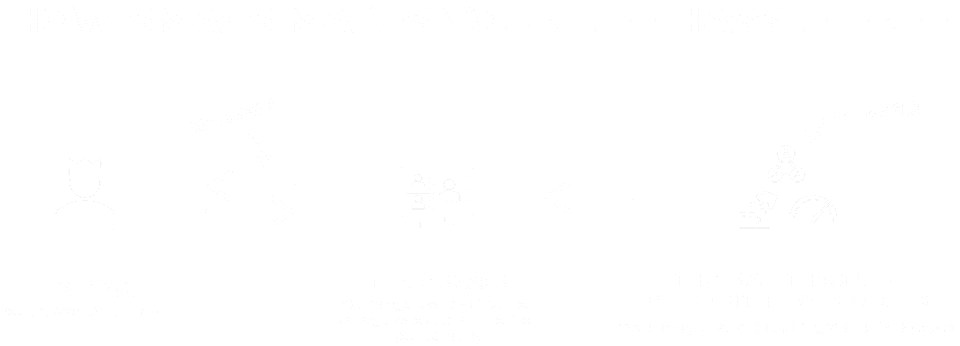 How SMACS Makes your life Hassle-Free